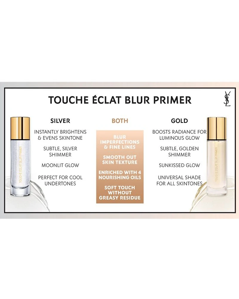 Touche Éclat Blur Primer, 1 oz.