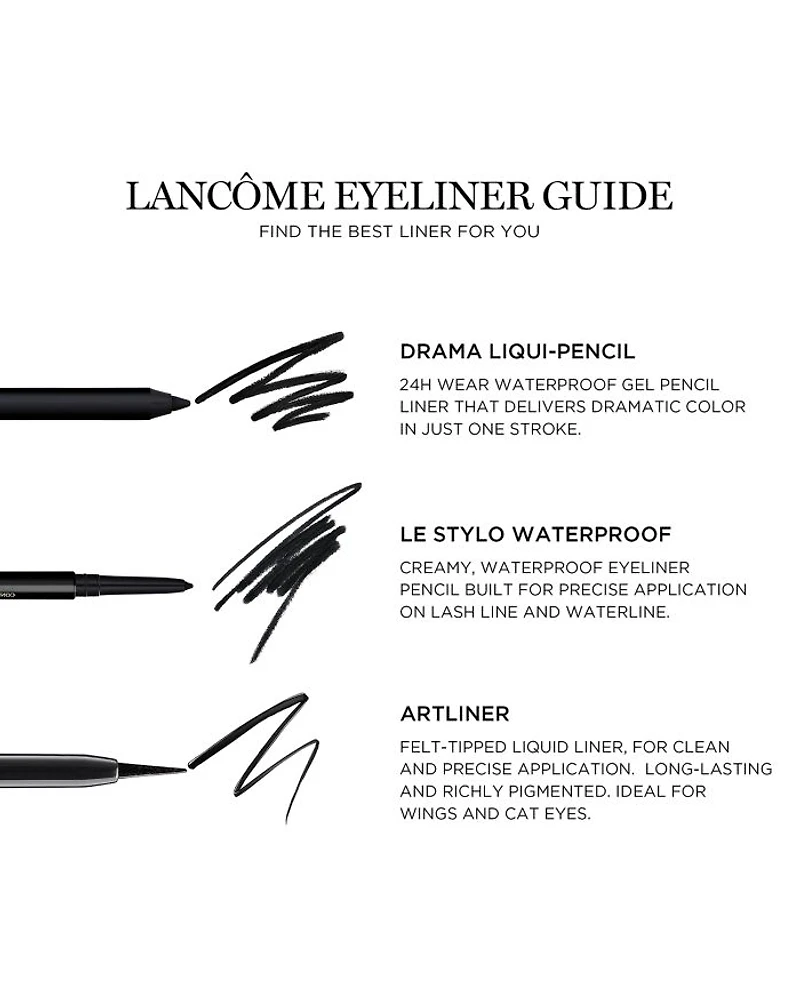 Drama Liqui-Pencil Waterproof Eyeliner