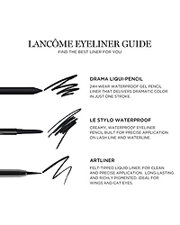 Drama Liqui-Pencil Waterproof Eyeliner