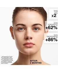 Le Soin Noir Lifting Serum 1 oz.