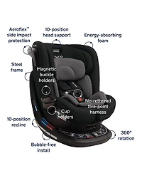 REVV Rotating Convertible Car Seat