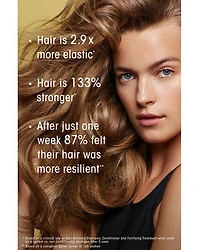 Hair Alchemy Resilience Conditioner