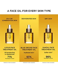 Lotus Balancing & Hydrating Face Treatment Oil 1 oz.