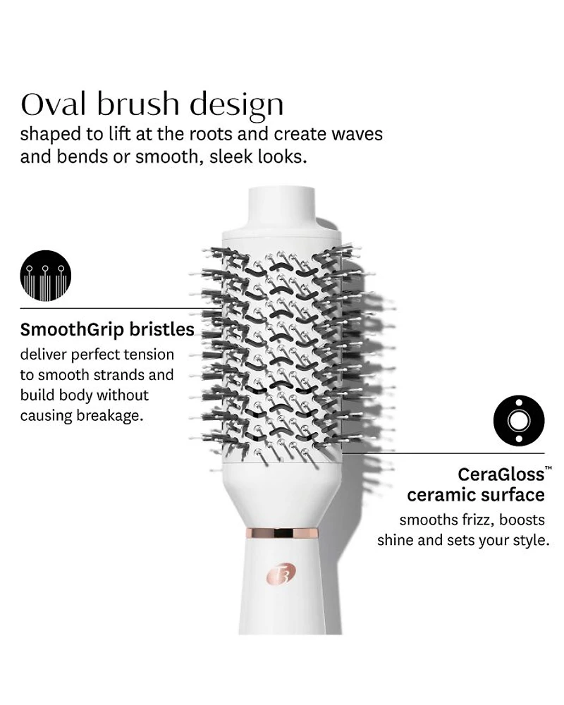 AireBrush One Step Smoothing & Volumizing Hair Dryer Brush