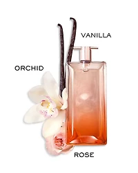 Idôle Now Eau de Parfum