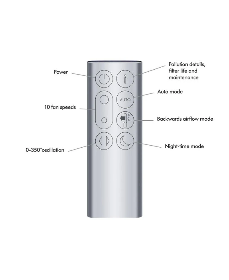 Purifier Cool™ Connected Tower Fan TP07 | Black/Nickel