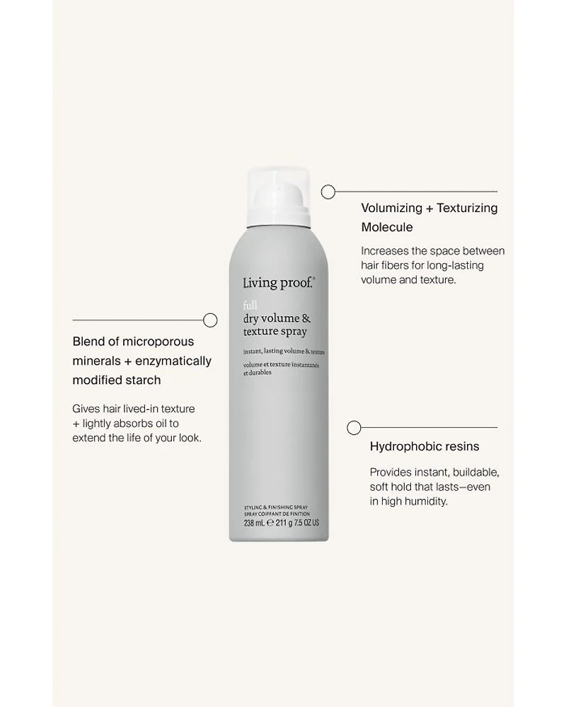 Full Dry Volume & Texture Spray
