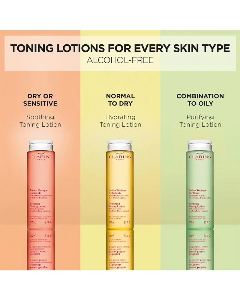 Hydrating Toning Lotion with Aloe Vera 6.7 oz.