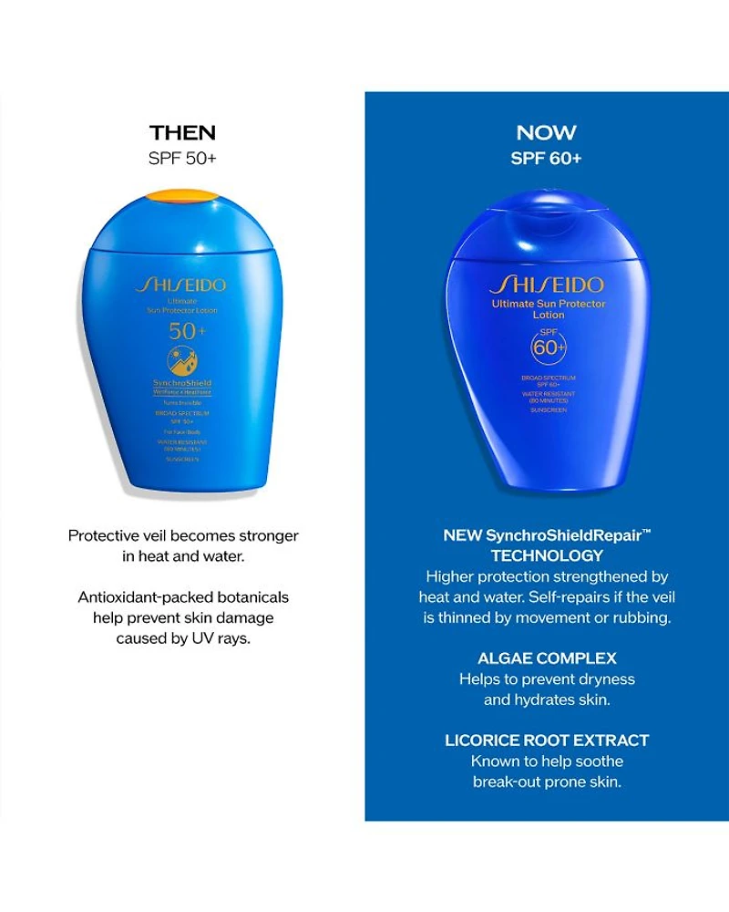 Ultimate Sun Protector Lotion SPF 60+