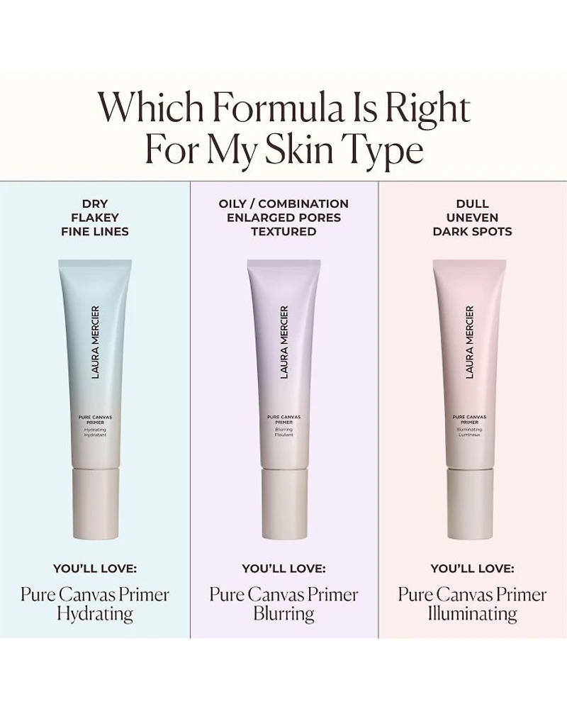 Pure Canvas Primer - Illuminating 1.014 oz.