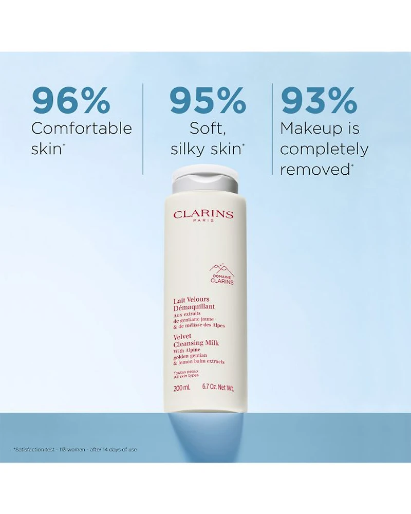 Velvet Cleansing Milk 6.7 oz.