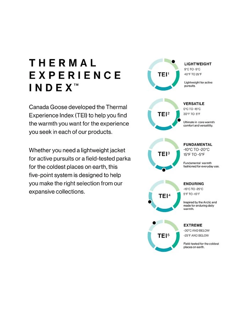 MacMillan Black Label Down Parka