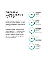 MacMillan Black Label Down Parka