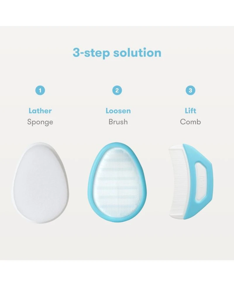 DermaFrida the FlakeFixer the 3-Step Cradle Cap System