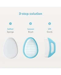 DermaFrida the FlakeFixer the 3-Step Cradle Cap System