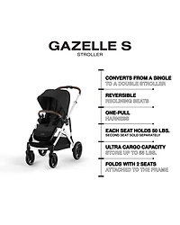 Gazelle S 2 Single to Double + Aton G Swivel Travel System with Cot