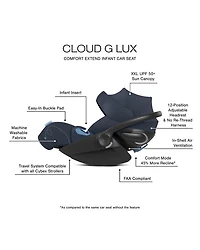 Balios S Lux 2 & Cloud G Lux Travel System with Cot S Lux 2