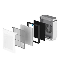 Levoit Pet Air Purifier Vital 200s