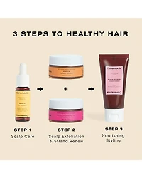 The Hair Wellness Kit
