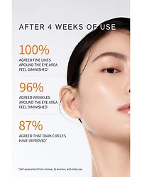 Concentrated Ginseng Rejuvenating Eye Cream 0.5 oz.