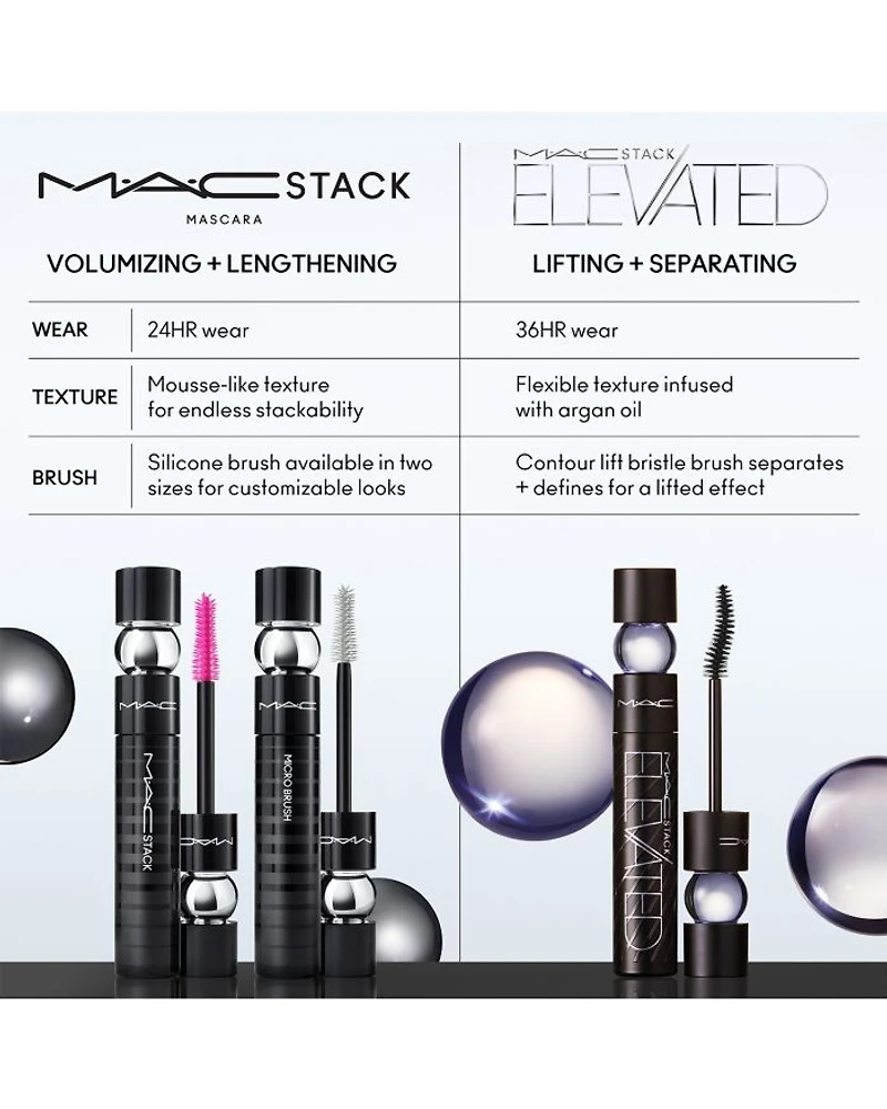 M·A·CStack Elevated Mascara