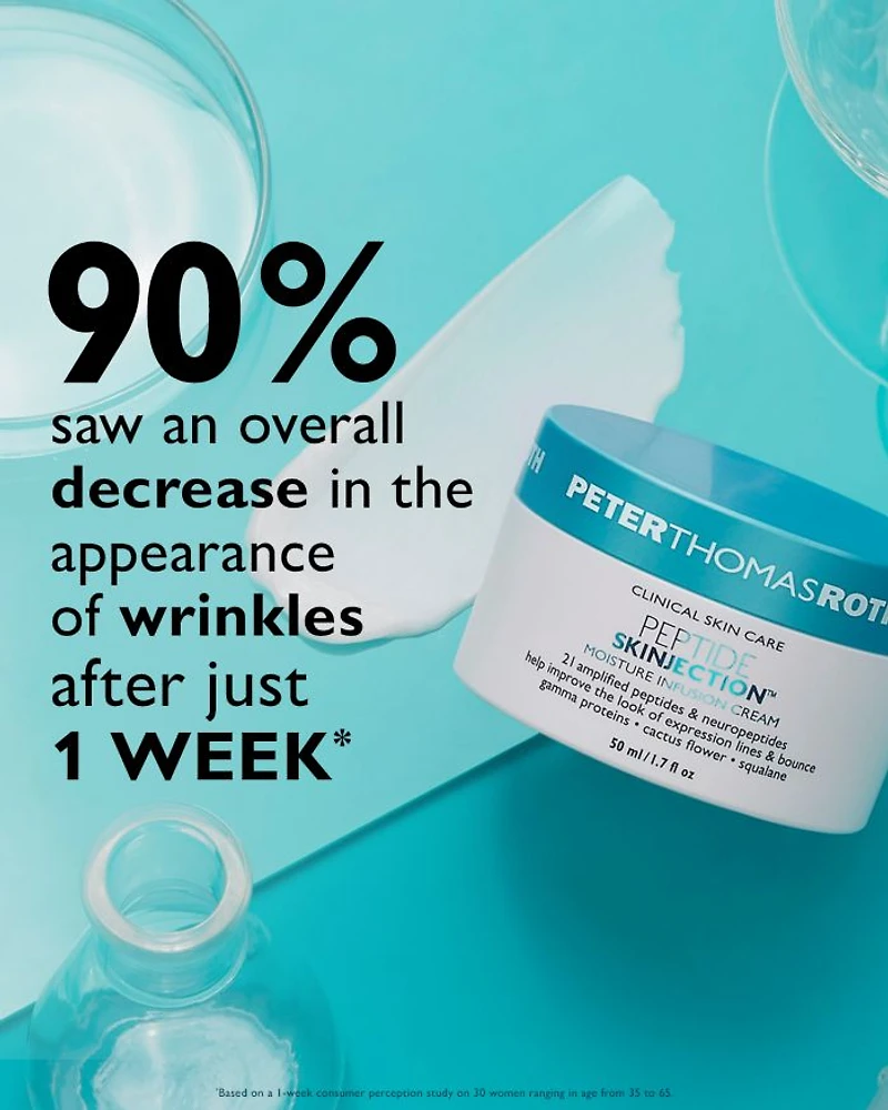 Full Size Peptide Skinjection Stars Line-Smoothing Kit ($120 value)