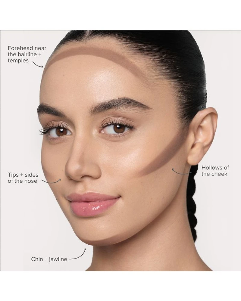 Smooth Blur Contour Stick