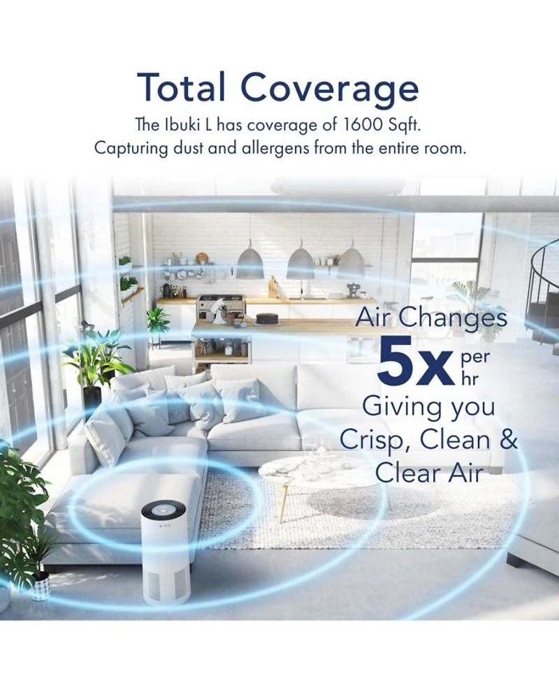 Smart Air Purifier for Home with Air Quality Sensor 1600 sqft