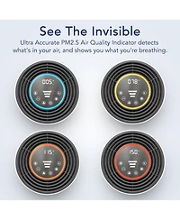 Smart Air Purifier for Home with Air Quality Sensor