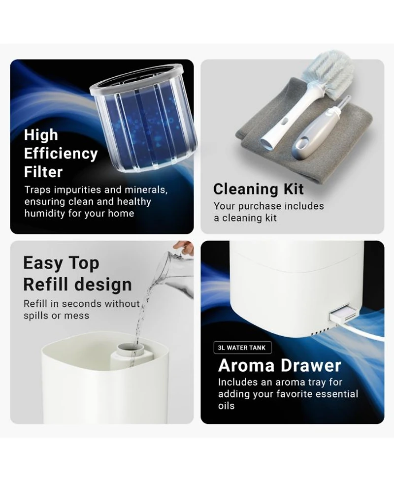 Cool Mist Humidifier with App Control Breeze +