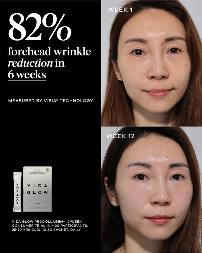 Pro Collagen+ Supplement