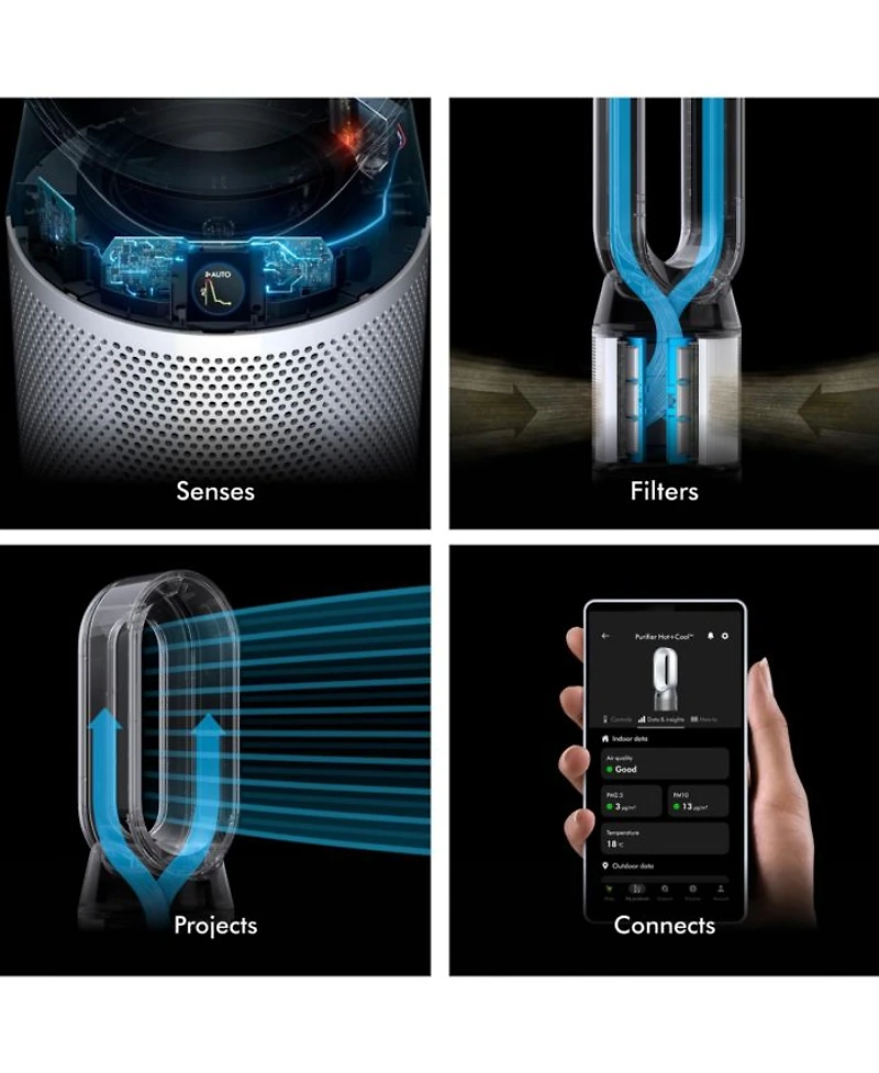 Hot+Cool HP1 Purifier