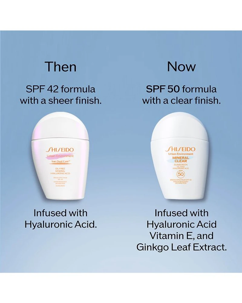 Urban Environment Mineral Clear Sunscreen SPF 50 100% Mineral Sunscreen for Face 1 oz.