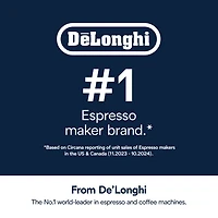 Coffee Care Kit