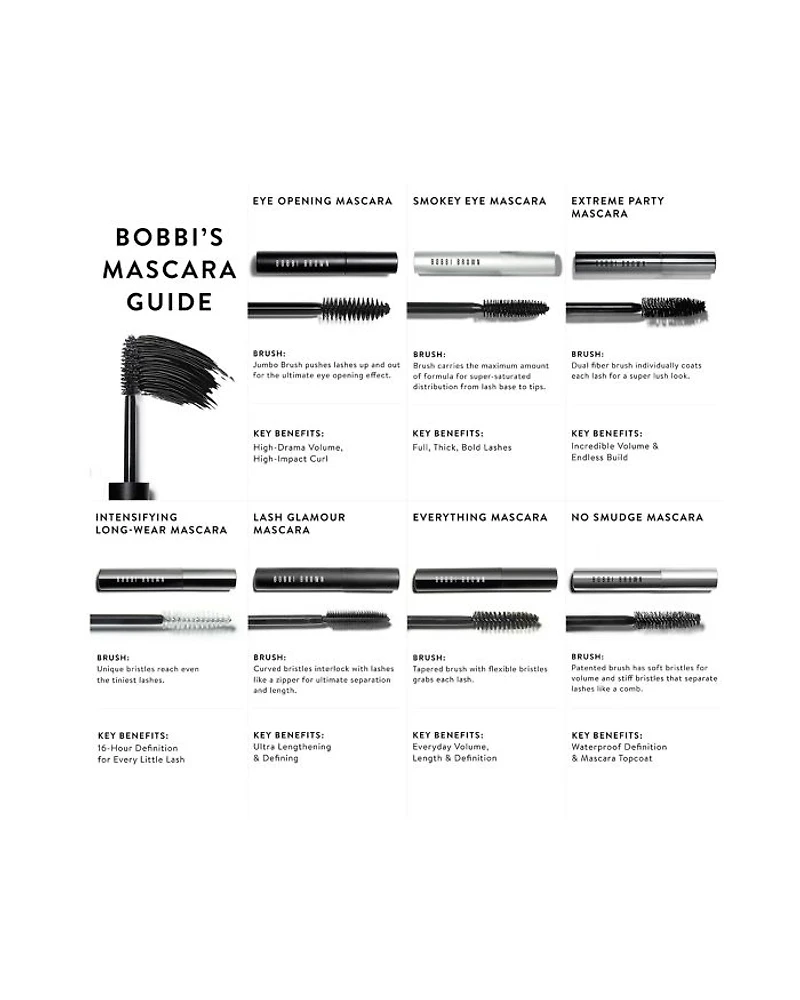 No Smudge Mascara