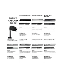 No Smudge Mascara