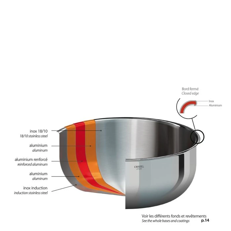 Cristel Castel Pro Multiply 7 Qt. Stockpot