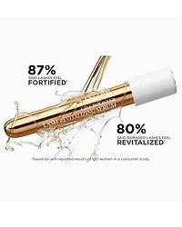 Cils Booster Lash Revitalizing Serum 0.13 oz.