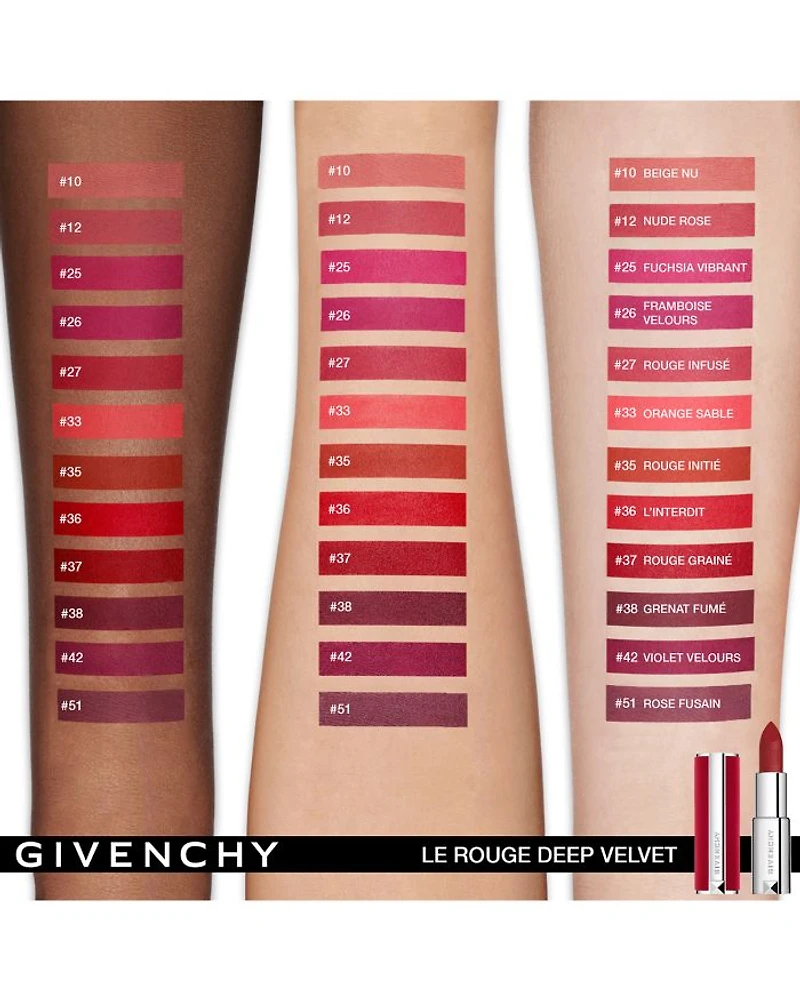 Le Rouge Deep Velvet Matte Lipstick