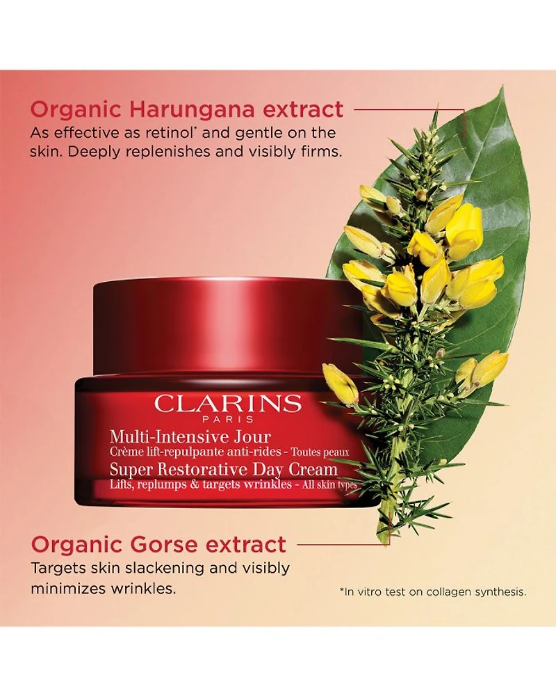 Super Restorative Anti-Aging Day Moisturizer 1.7 oz.
