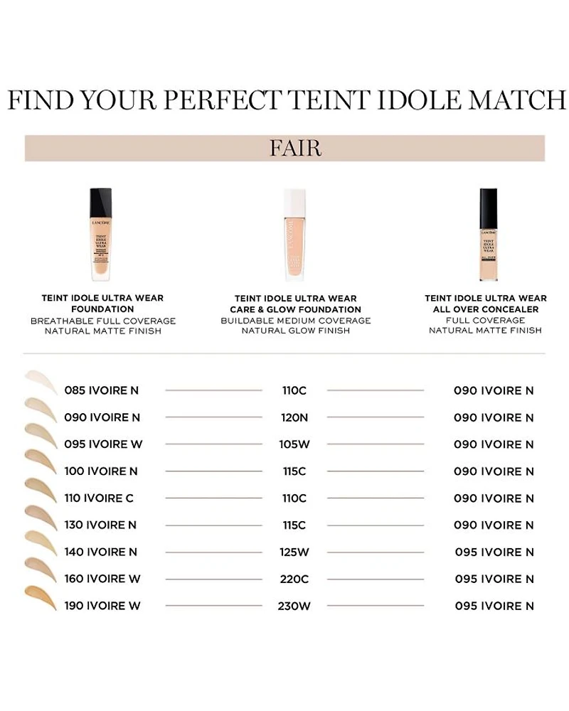 Teint Idole Ultra Wear Care & Glow Serum Foundation 1 oz.