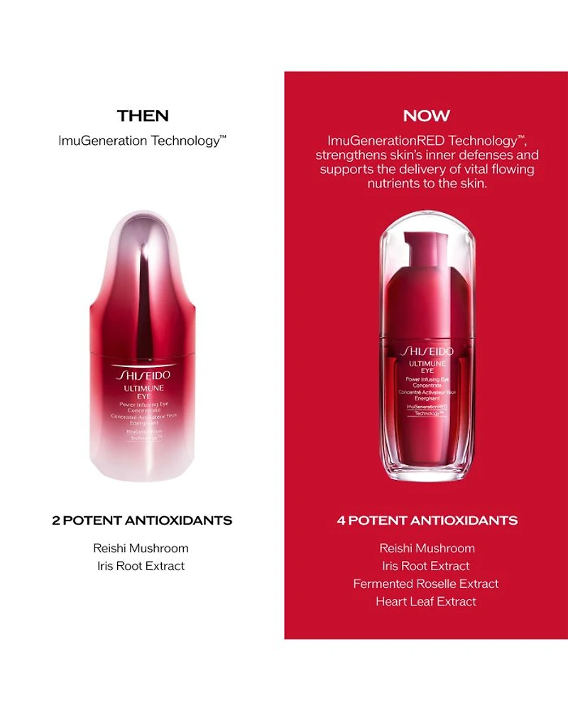Ultimune Eye Power Infusing Eye Concentrate 0.54 oz.