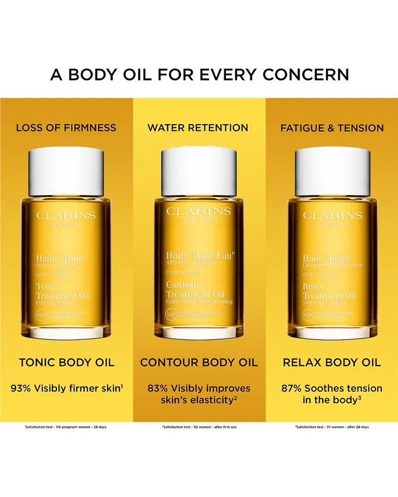 Relax Body Smoothing & Nourishing Treatment Oil 3.4 oz.