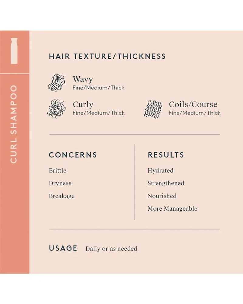 Curl Discovery Set