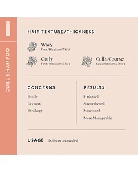 Curl Discovery Set