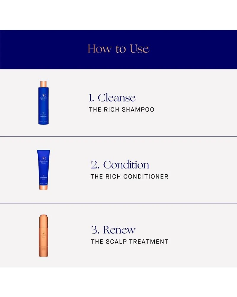 The Restorative Scalp & Hair System