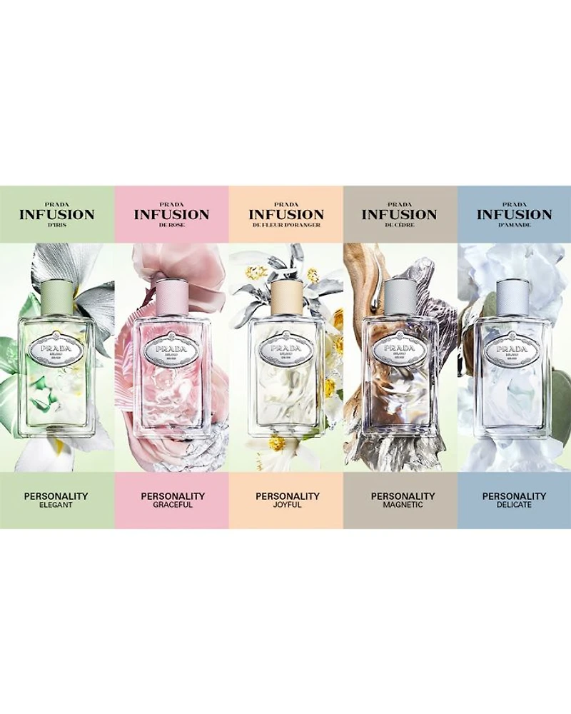 Les Infusions Iris Eau de Parfum 3.4 oz.