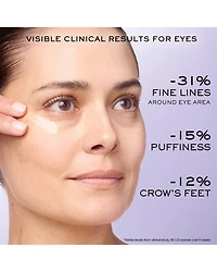 Rénergie H.C.F. Triple Serum Eye 0.67 oz.