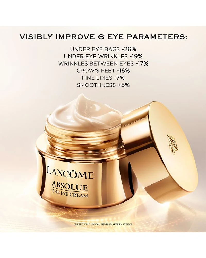 Absolue The Eye Cream 0.67 oz.