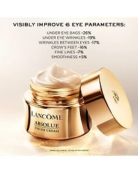 Absolue The Eye Cream 0.67 oz.